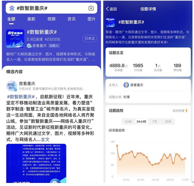 （百度、抖音、微博開設話題#數(shù)智新重慶#）